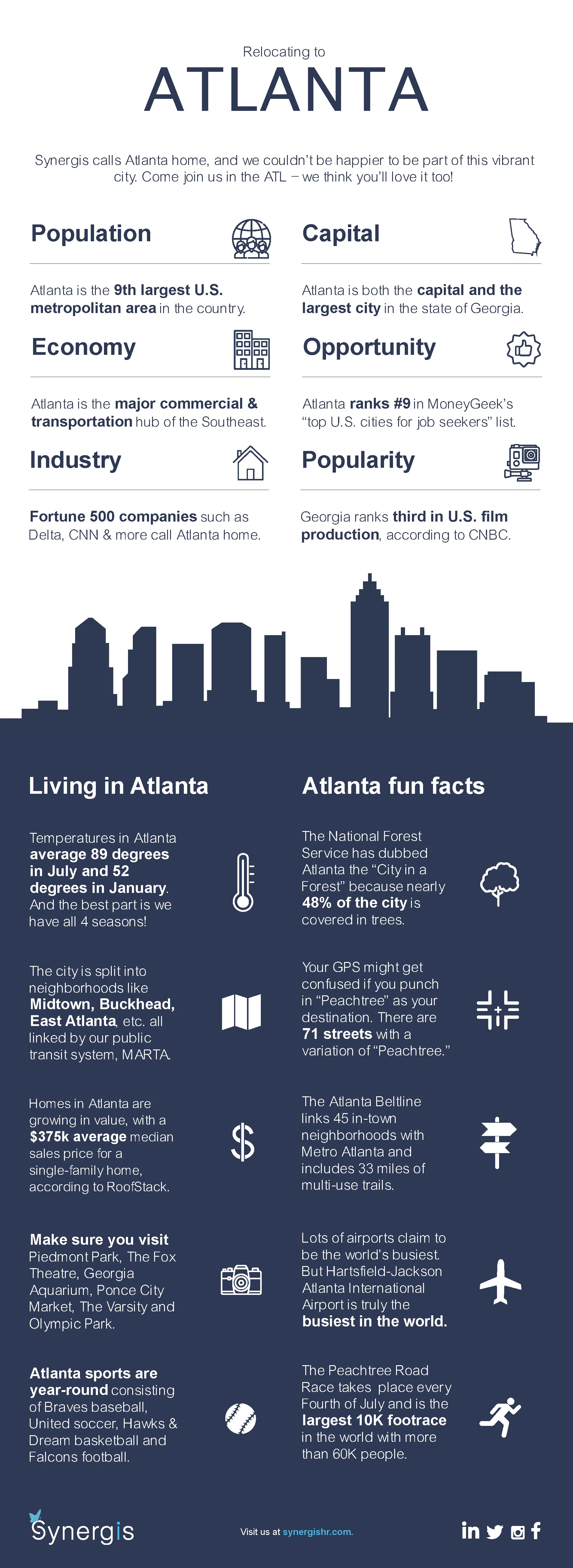 Atlanta Relocation